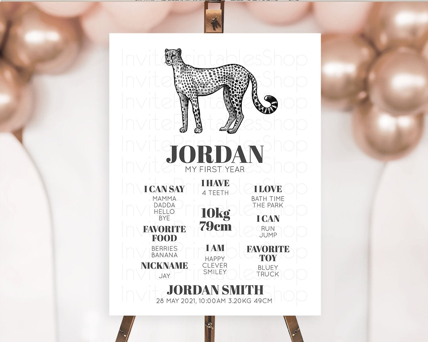 Cheetah First Birthday Milestone Board Cheetah Milestone Poster Cheetah Decor Safari Adventure Cheetah First Birthday Welcome Sign D10290