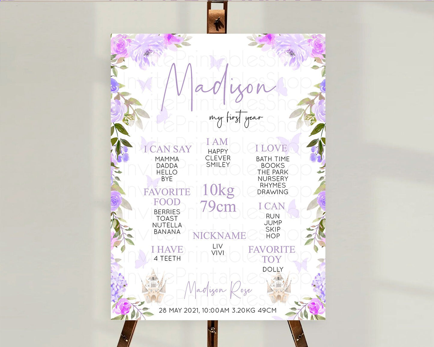 Princess First Birthday Milestone Poster Castle Milestone Board Secret Garden Enchanted Castle Pastel Floral Garden First Birthday D10339